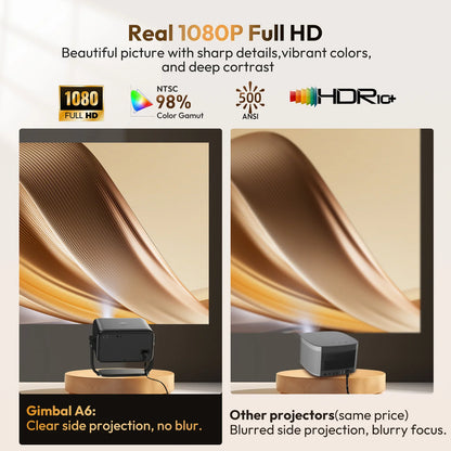 XGODY – Vidéoprojecteur 4K | 500 ANSI | 1080P Natif | Android 11 | Wi-Fi 6 | Autofocus IA