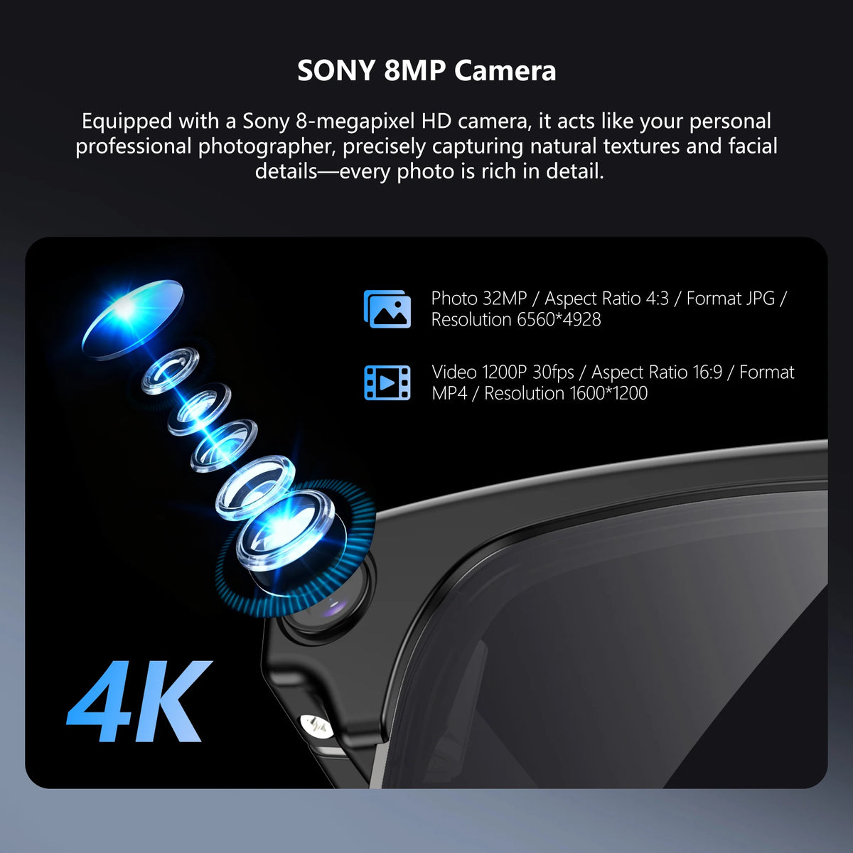 Lunettes connectées Blackview BV200 Colorful avec caméra 8 MP et assistant IA