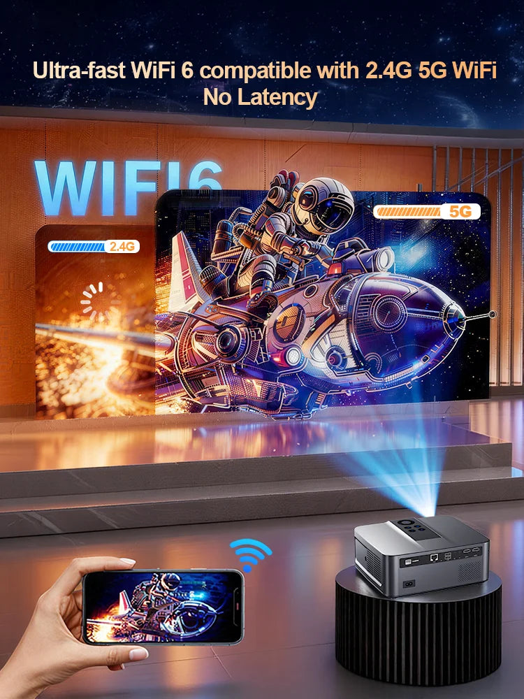 Vidéoprojecteur ThundeaL TD98 Mini Full HD – Android, Wi-Fi 6 et 2 300 ANSI