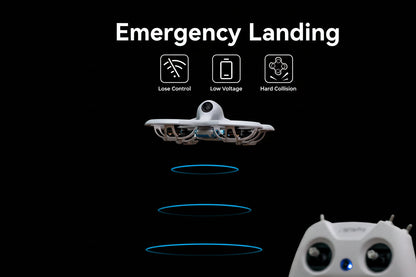 BETAFPV Cetus PRO FPV Kit – Drone Racing Indoor avec Radiocommande et Lunettes