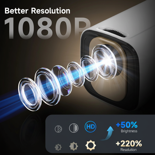 Magcubic HY310 - Vue 2